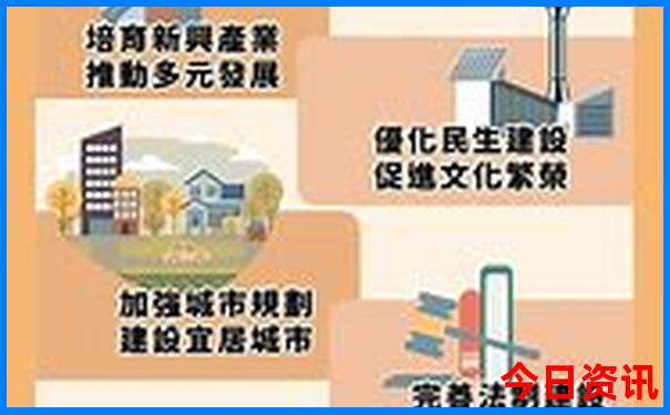 哈尔滨周边一日游必去的地方